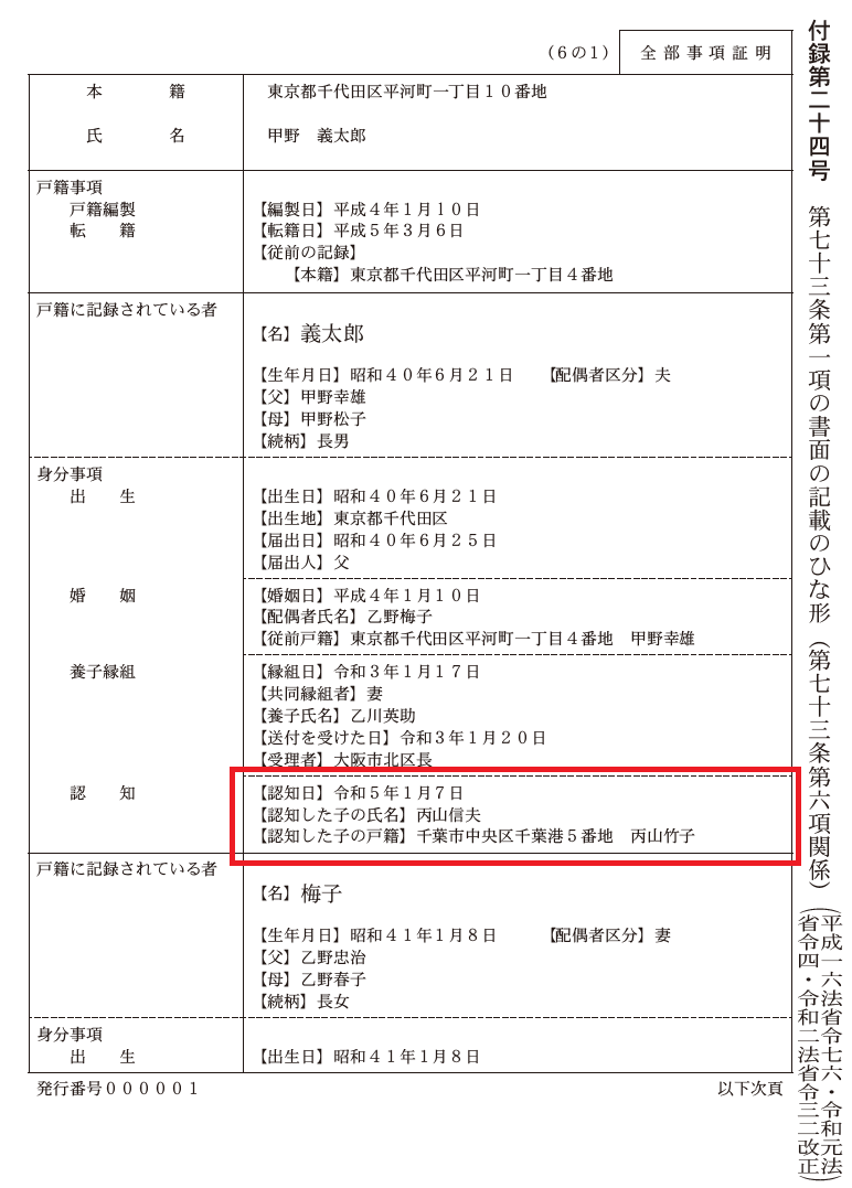 戸籍収集 戸籍謄本 除籍謄本の取り寄せ 5 000円の安い料金で司法書士が代行 自分でするより絶対お得